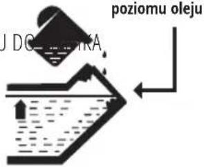 U DC-DAKA poziomu oleju