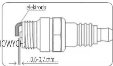 elektroda OWYCH1 -0,6-0,7 mm