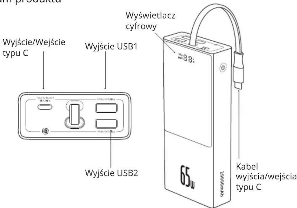 WYJście/Wejście typu C Wyjście USB1 Wyjście USB2 Wyświetlacz cyfrowy 65µm 20000mAh Kabel wyjścia/wejścia typu C