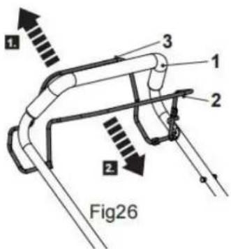 1 2 3 Fig26