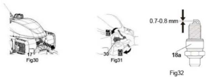 17 Fig30 30 Fig31 0.7-0.8 mm 18a Fig32