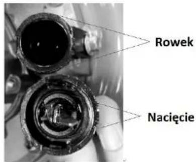 Rowek Nacięcie