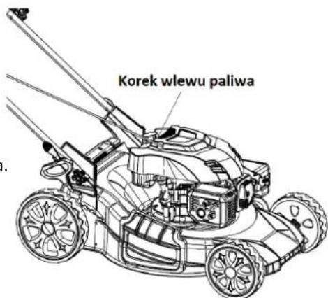 Greenso TB40S03A - UZUPEŁNIANIE PALIWA - 1
