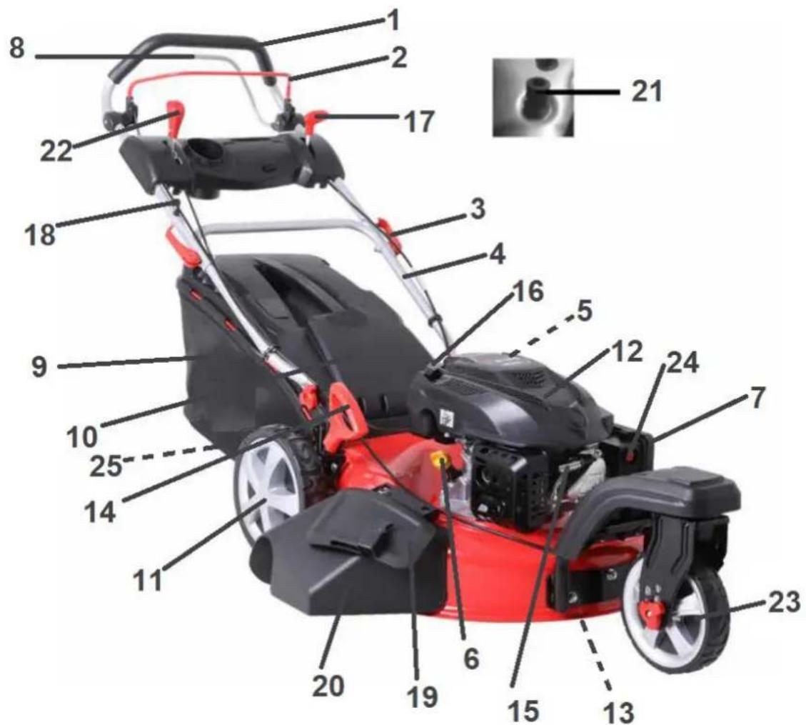 Lider WA53N200RT-3W1 - Elementy kosiarki (budowa kosiarki) - 1