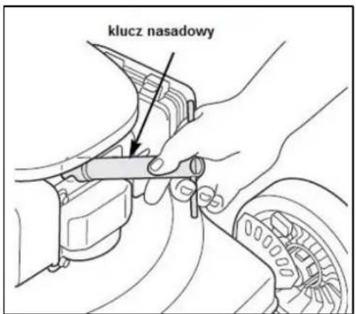 klucz nasadowy
