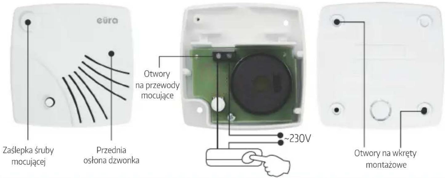Eura WDP-09G7 - UWAGA! - 1