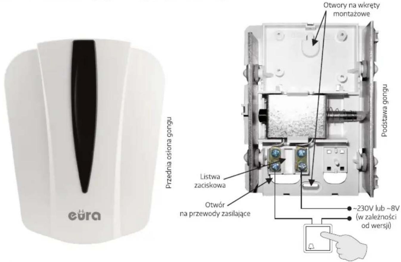 Eura DB-20G7 - 1