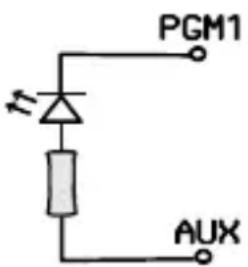 PGM1 AUX