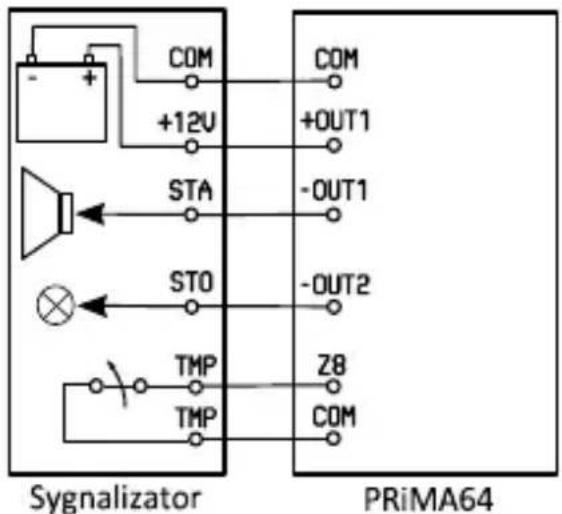 COM +12V STA STO TMP TMP COM +OUT1 -OUT1 -OUT2 Z8 COM Sygnalizator PRiMA64