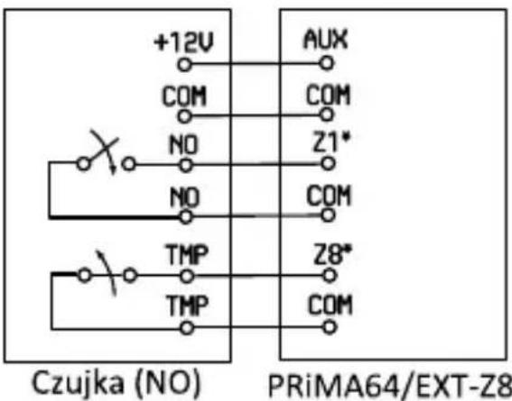 +12V COM NO NO TMP TMP AUX COM Z1* COM Z8* COM Czujka (NO) PRiMA64/EXT-Z8