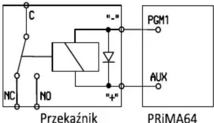 C NC NO Przekaźnik "-" "P+"+ "+" PGM1 AUX PRiMA64