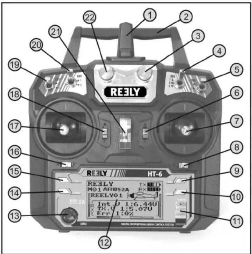 REELY HT-6 REELY TX MO1 AFHDS2A REELY01 Int. U 1:6.44U TX. U 1:5.07U Err 1:0%