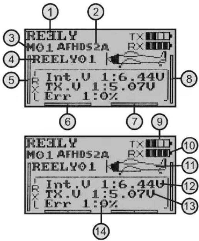 REELY MO1 AFHDS2A TX RX REELY01 Int.V 1:6.44V TX.0 1:5.07V Err 1:0% REELY MO1 AFHDS2A TX RX REELY01 Int.V 1:6.44V TX.0 1:5.07V Err 1:0% 14