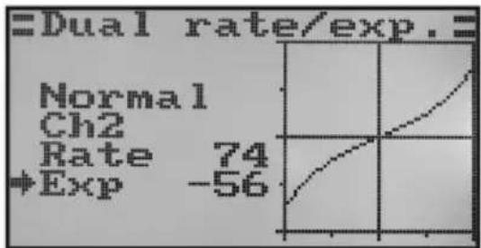 Reely HT-6 - Ustawienie funkcji dualrate/wykładniczej: - 3