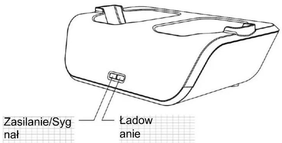 Zasilanie/Syg nał Ładow anie