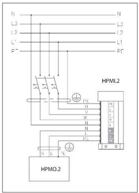 KOSPEL HPM2.Z-23 - Zasilanie sterownika - 2