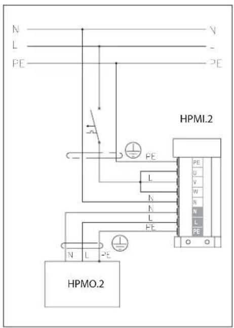 KOSPEL HPM2.Z-23 - Zasilanie sterownika - 3