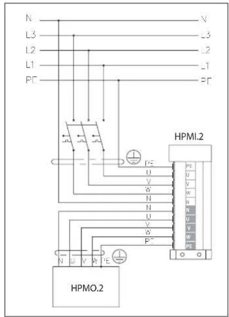 KOSPEL HPM2.Z-23 - Zasilanie sterownika - 4