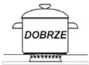AMICA 617DGE2.23HZpTaDpAN(Xx) - Dobór naczynia - 2