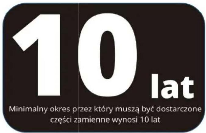 Berg CZZ194NWM22 - Procedura składania reklamacji - 3