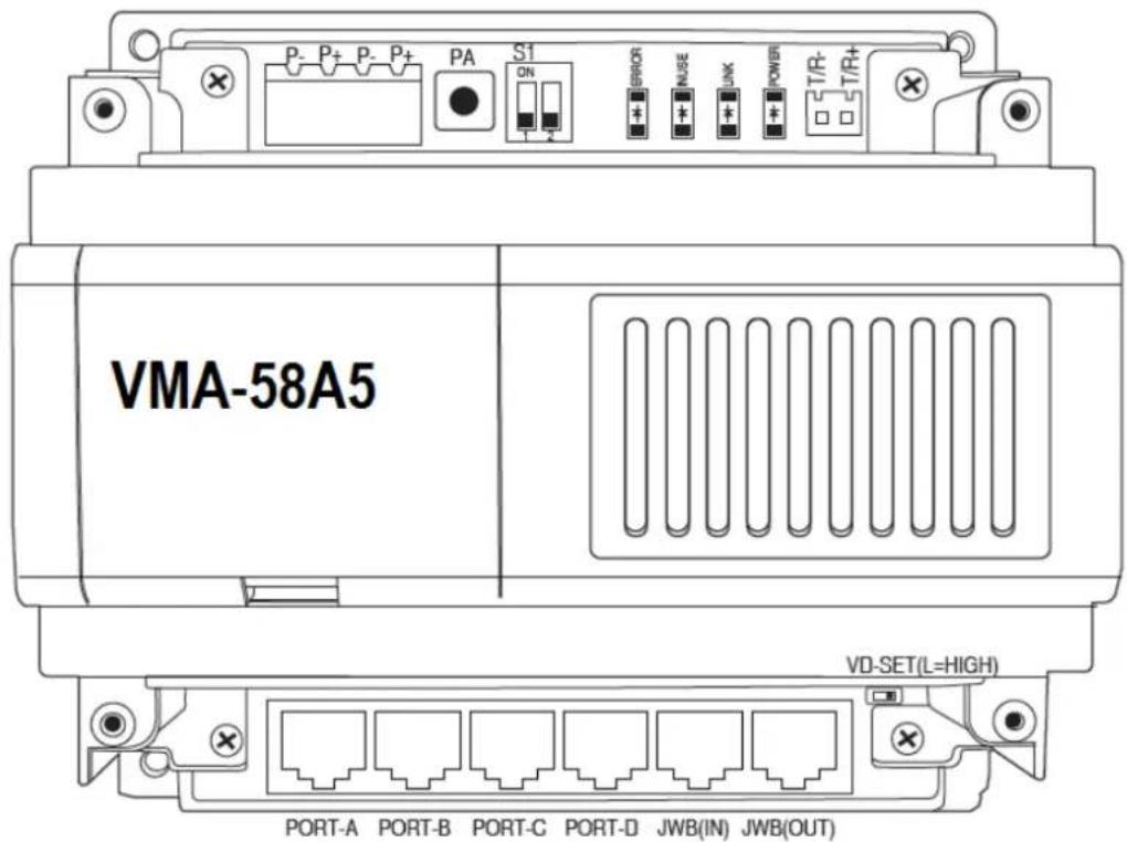 Eura VMA-37A5 - Opis poszczególnych zacisków: - 1