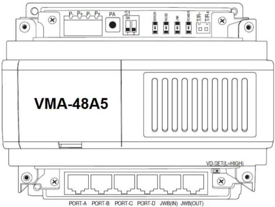 Eura VMA-49A5 - Dystrybutor sygnału VMA-48A5 - 1