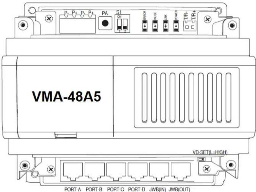 Eura VMA-19A5 - Dystrybutor sygnału VMA-48A5 - 1