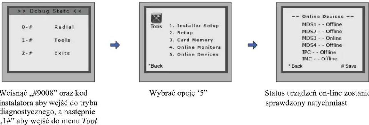 Eura VMA-19A5 - Inne urządzenia On-line - 1
