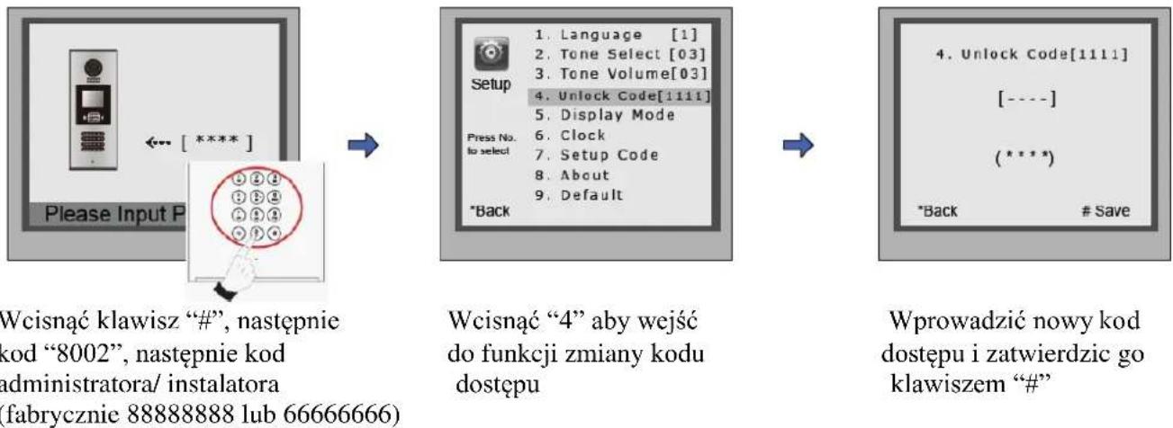 Eura VMA-19A5 - Obsługa wejścia na posesję za pomocą kodu dostępu - 1