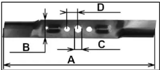NAC LS42-123L-L-JR - Najważniejsze parametry noża: - 1