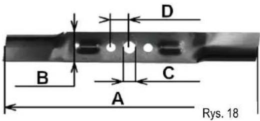 NAC LS46-139L-S-L-JR - Najważniejsze parametry noża: - 1