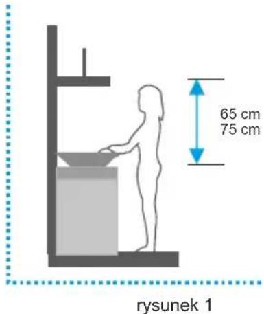 Berg LUNAR - INSTALACJA OKAPU - 1