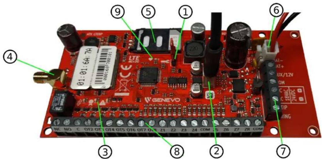 ATX LTEBP LTE AC+20 GENEVO NC NO C OT2 OT1 OT4 OT5 OT6 OT7 OT8 Z1 Z2 Z3 Z4 COM S Z6 Z7 Z8 COM ④ ⑤ ⑥ ⑦ ⑧ ⑨ ⑩ AUX/12V COM C 3WBT SIQATZ TIP KING