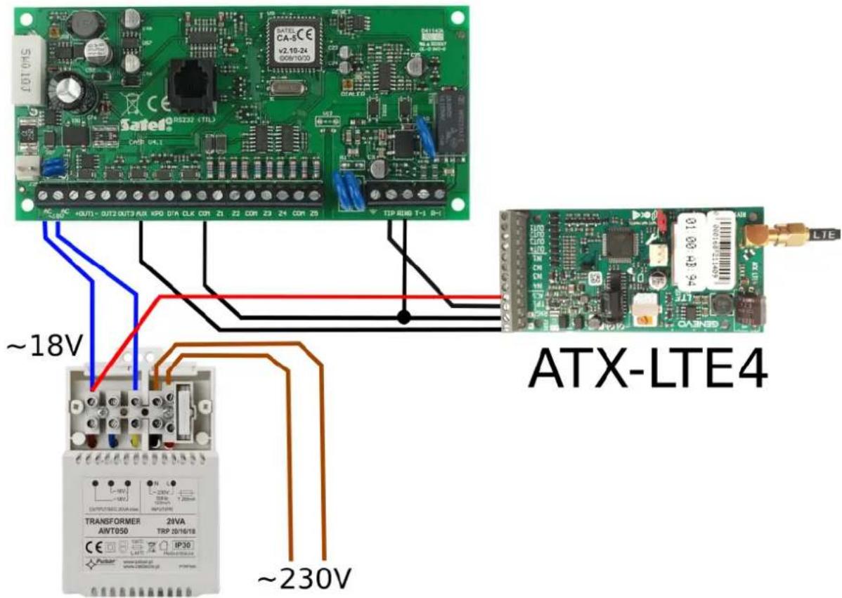 ATX-LTE4 ~18V ~230V
