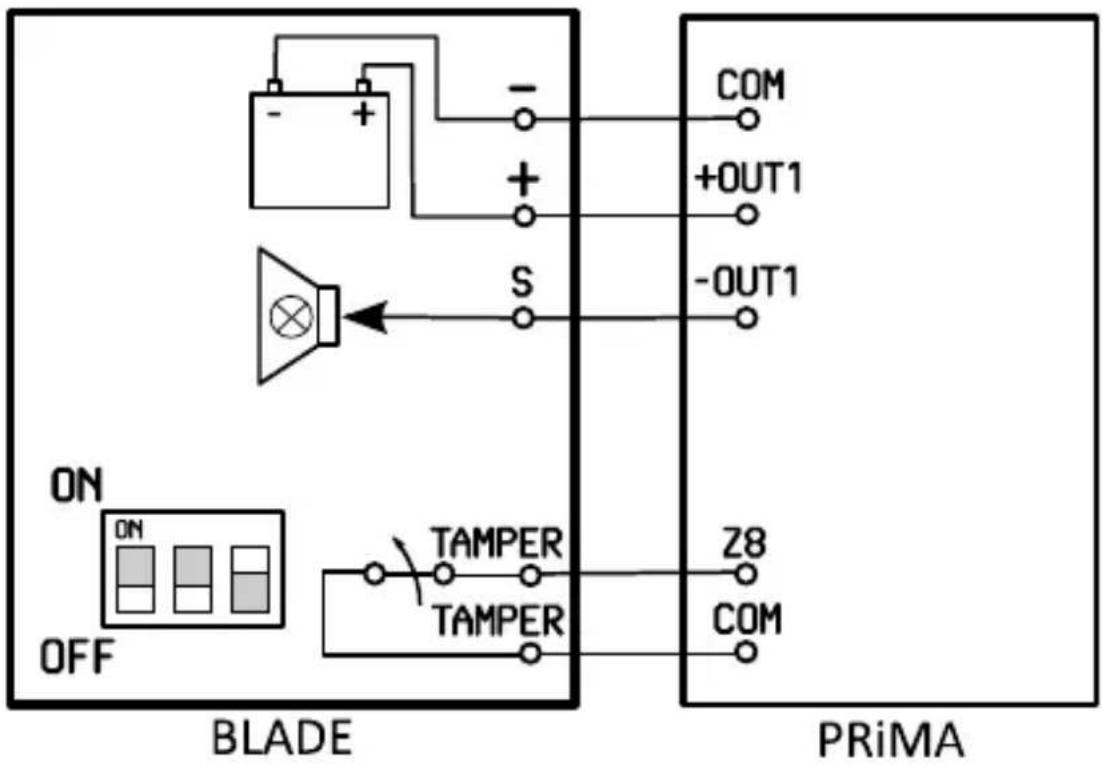 ON OFF BLADE COM +OUT1 -OUT1 TAMPER TAMPER Z8 COM PRiMA