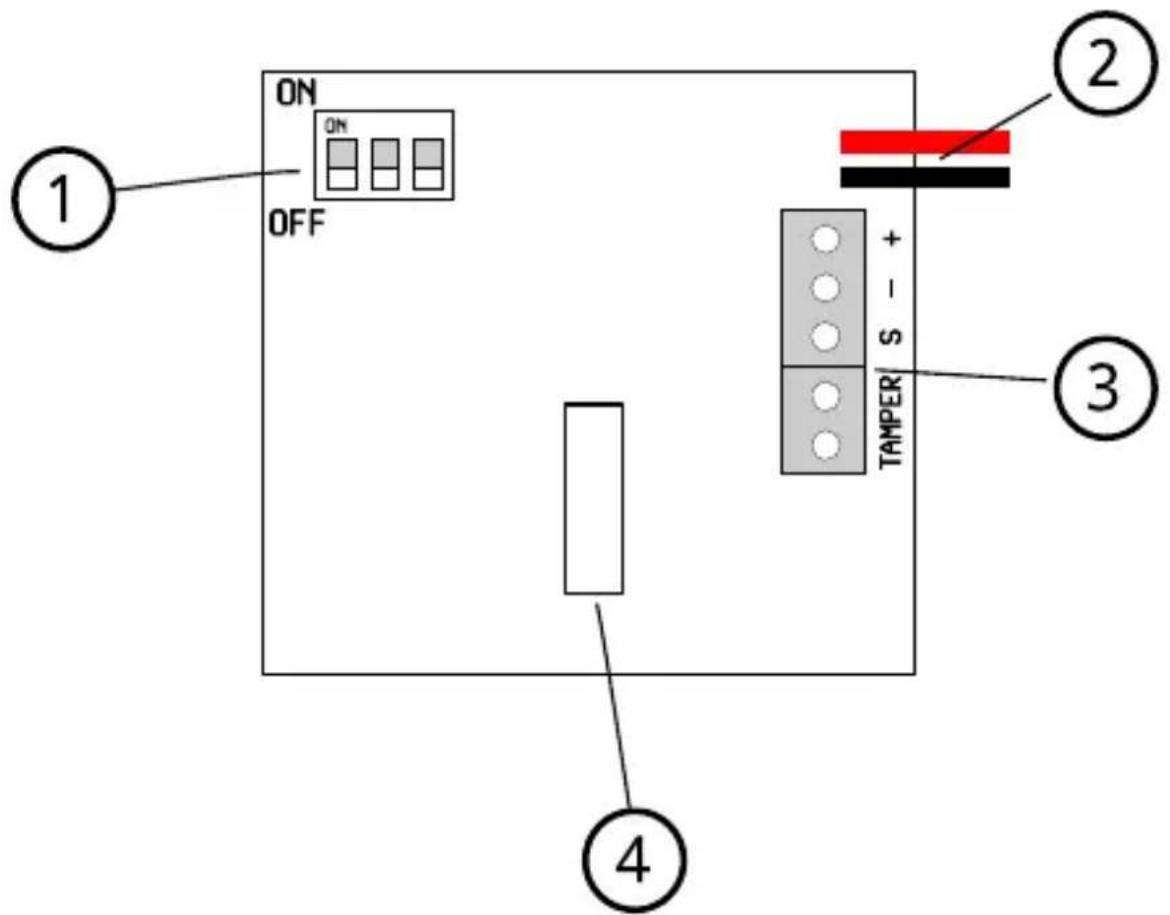 ON OFF ① ② TAMPER S - + ③ ④