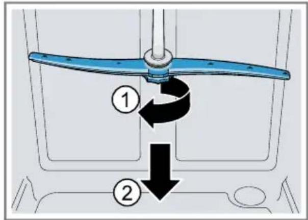 BOSCH SMS4EVW04E - Czyszczenie ramion spry- skujących - 1