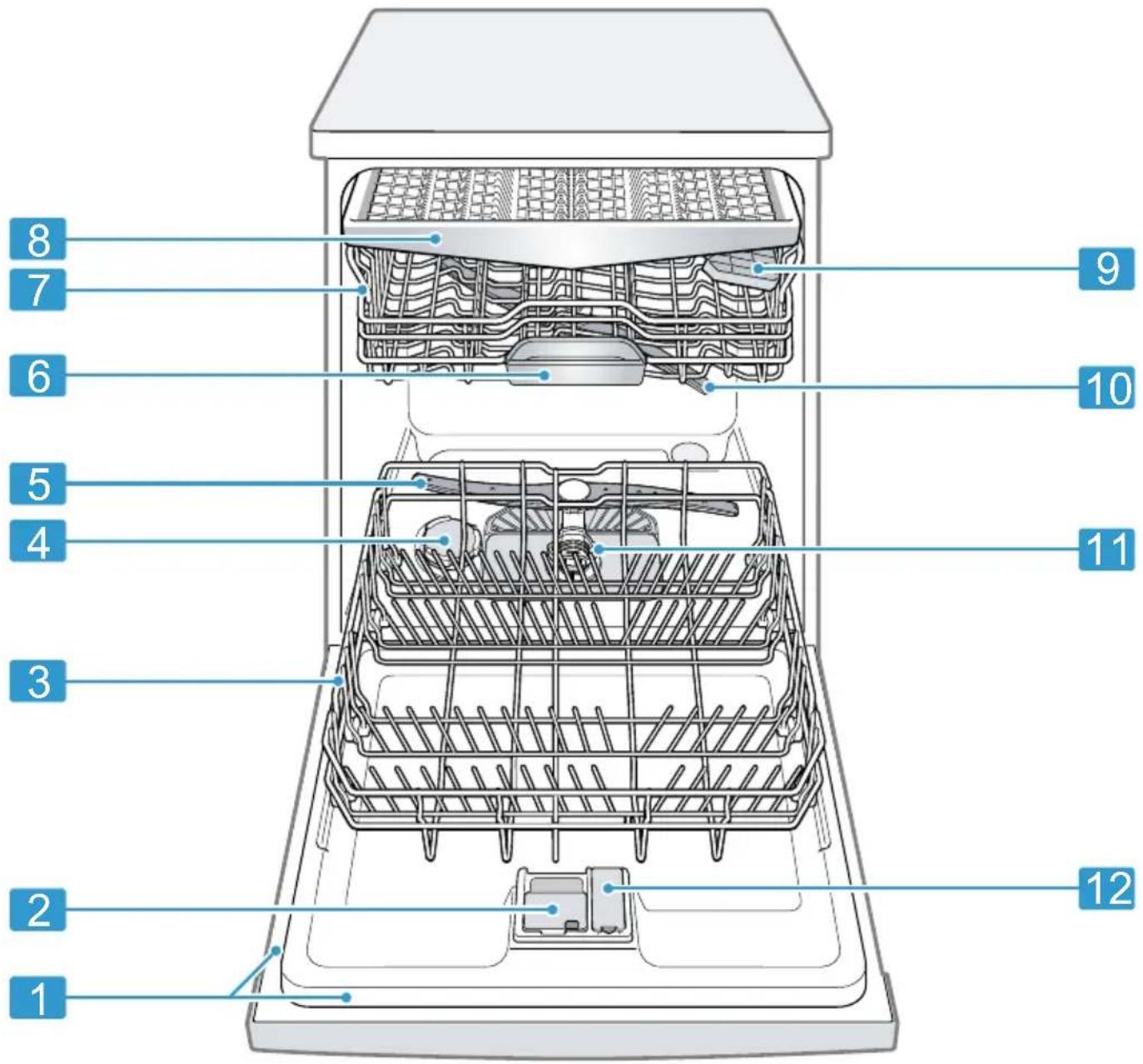 BOSCH SMS4HVC03E - Urządzenie - 1