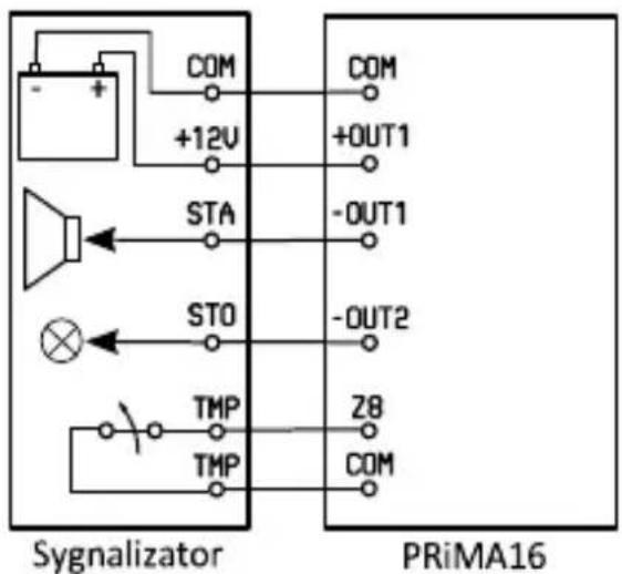 COM +12V STA STO TMP TMP COM +OUT1 -OUT1 -OUT2 Z8 COM Sygnalizator PRiMA16