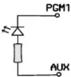 PGM1 r1 AUX