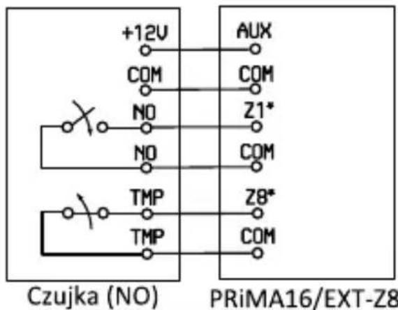 +12V COM NO NO TMP TMP AUX COM Z1* COM Z8* COM Czujka (NO) PRiMA16/EXT-Z8