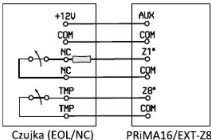 +12V COM NC NC TMP TMP AUX COM Z1* COM Z8* COM Czujka (EOL/NC) PRiMA16/EXT-Z8