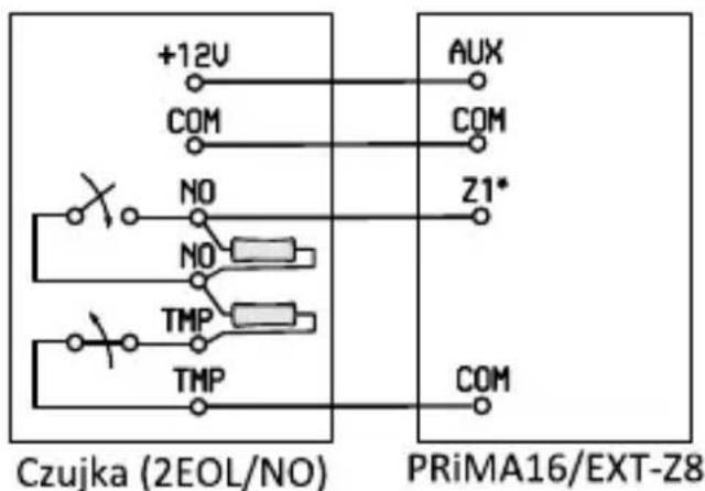 +12U COM NO NO TMP TMP Czujka (2EOL/NO) AUX COM Z1* COM PRiMA16/EXT-Z8