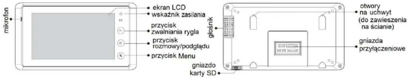 Eura VMA-71A5 - Specyfikacja: - 1