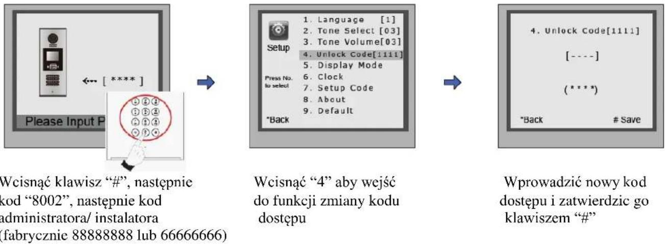 Eura VMA-71A5 - Obsługa wejścia na posesję za pomocą kodu dostępu - 1