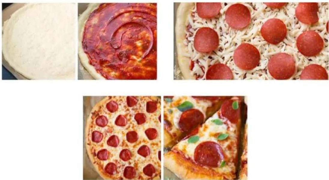 Mozano Pizzalicious - JAK PRZYGOTOWAĆ PIZZE - 1