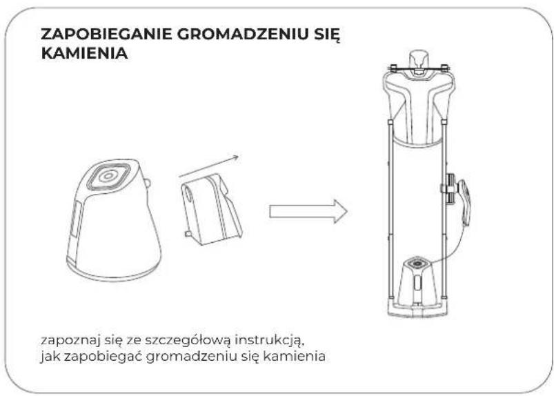 ZAPOBIEGANIE GROMADZENIU SIĘ KAMIENIA zapoznaj się ze szczegółową instrukcją, jak zapobiegać gromadzeniu się kamienia