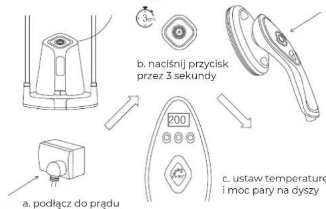 Mozano Steamer Ultra Care - □ Instrukcja obsługi - 2