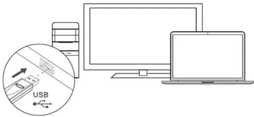 USB