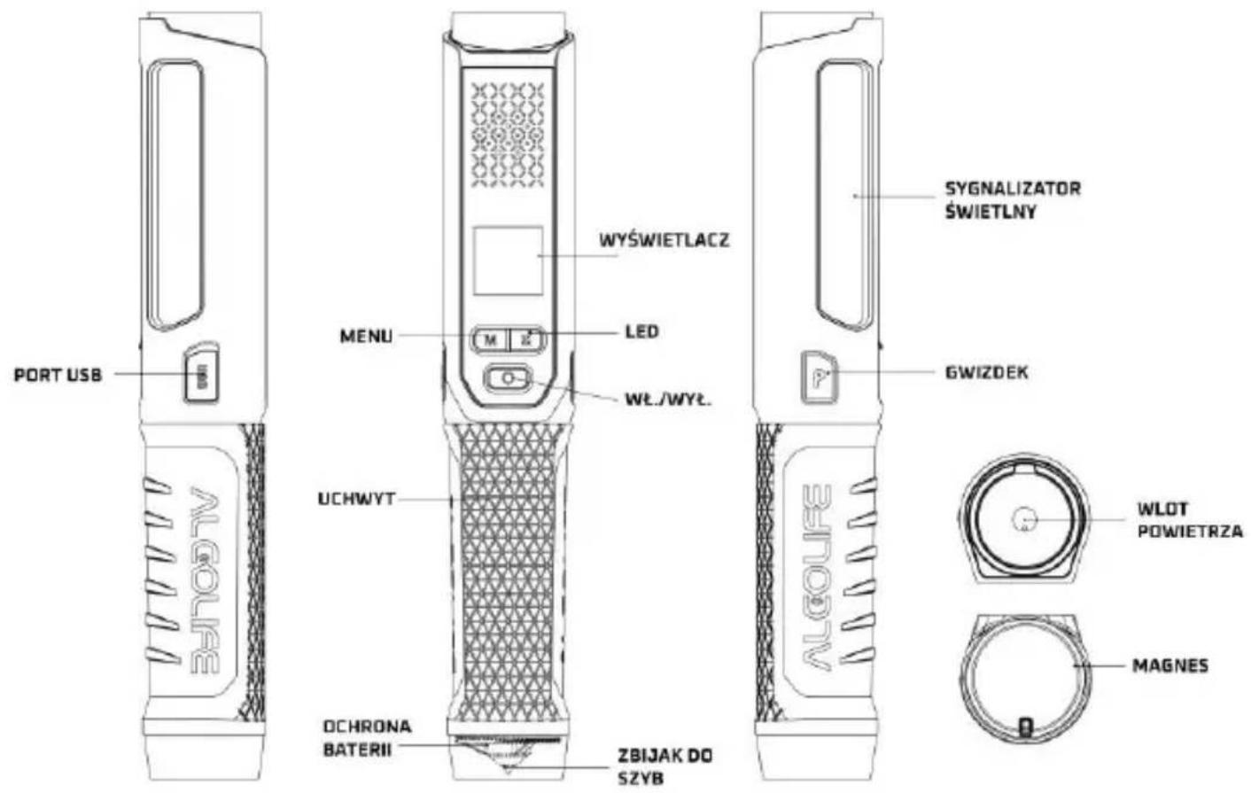 PORT USB WYŚWIETLACZ MENU LED WŁ./WYŁ. UCHWYT OCHRONA BATERII ZBIJAK DO SZYB SYGNALIZATOR ŚWIETLNY GWIZDEK WLOT POWIETRZA MAGNES